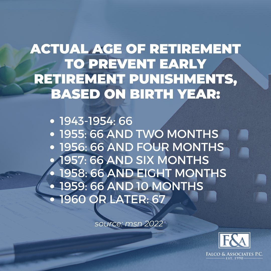 Determining when to take your Social Security Pension is an important aspect of Estate Planning and is constantly changing..